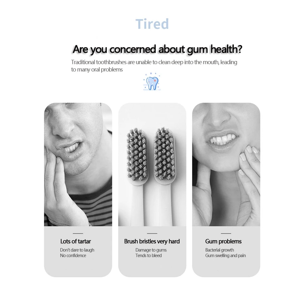 Mornwell Portable Water Flosser Oral Irrigator with Tank