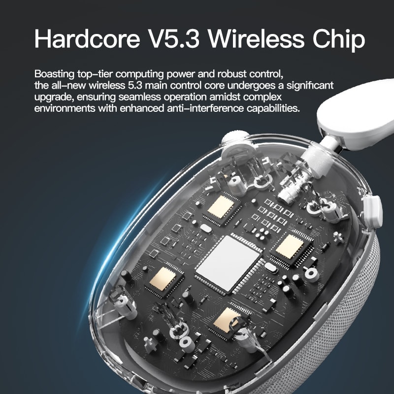 Wireless Bluetooth Headphones Over Ear With Hi Res Audio Foldable Travel Sport Headset 4