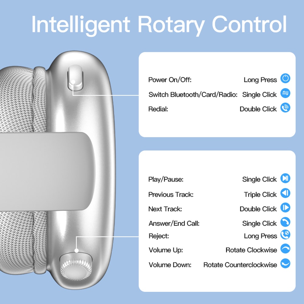 Wireless Bluetooth Headphones Over Ear With Hi Res Audio Foldable Travel Sport Headset 5