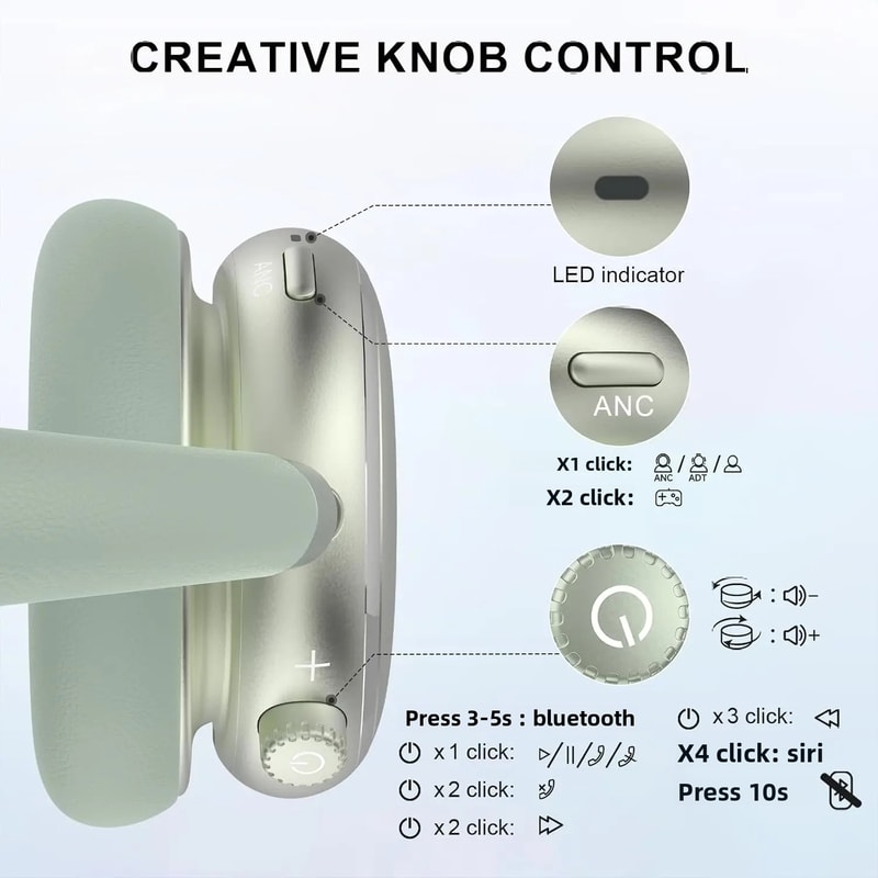 Hybrid Active Noise Cancelling Over Ear Headphones Wireless Bluetooth Hi Res Audio 2