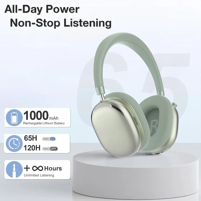 Hybrid Active Noise Cancelling Over Ear Headphones Wireless Bluetooth Hi Res Audio 5