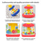 Baby Press Rotating Spinning Animal Toy Interactive Educational Gift For Toddlers 3