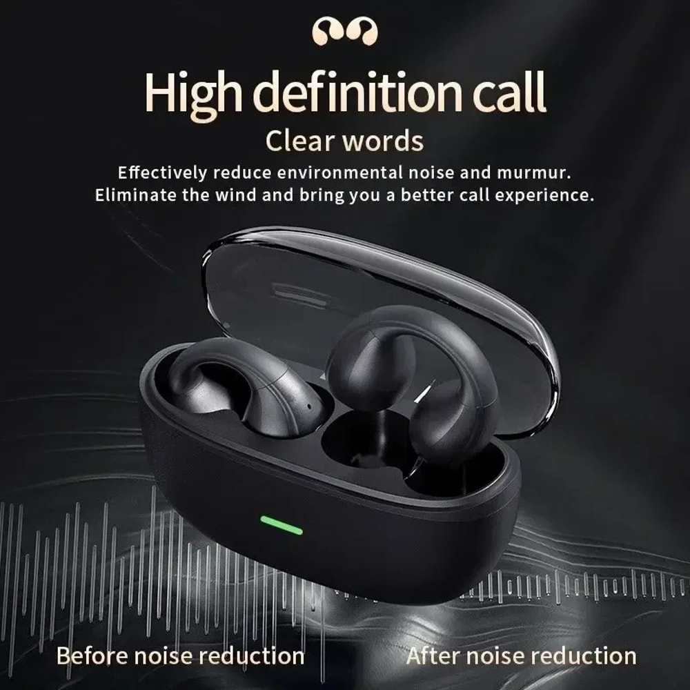 Open Ear Clip On Wireless Bluetooth Earbuds for Sports and Calls