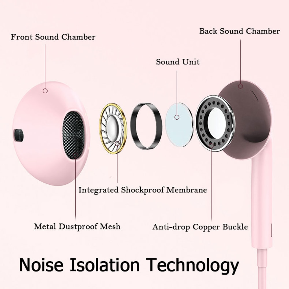 Secure Fit Sports Wired Earbuds with Mic and Stereo Sound