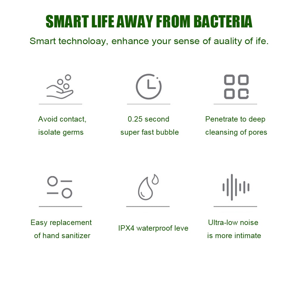 Touchless Automatic Foam Soap Dispenser USB Rechargeable Smart Sensor Pump