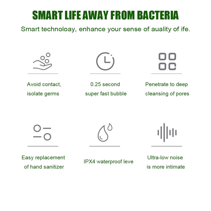 Touchless Automatic Foam Soap Dispenser USB Rechargeable Smart Sensor Pump