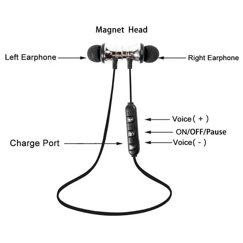 Magnetic Bluetooth Neckband Headphones With Mic For Sports And Everyday Calls 3