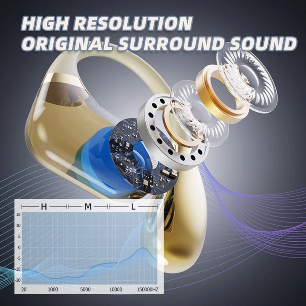 Bluetooth Sports Earbuds with Ear Hook and ENC HD Calls