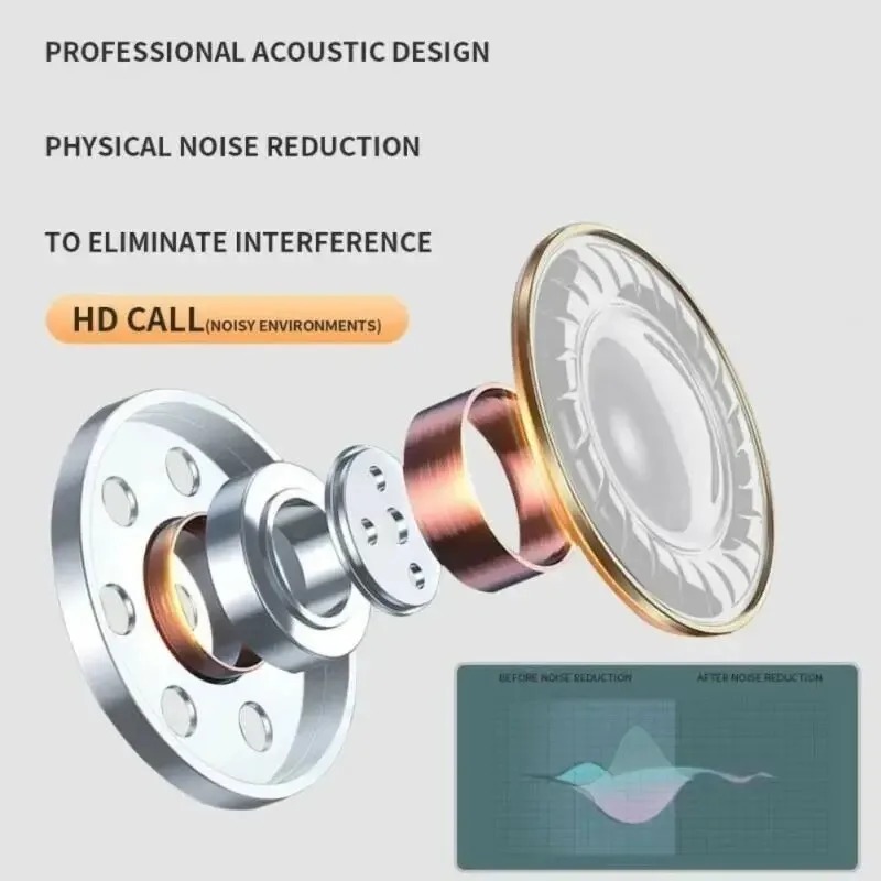 TWS Bluetooth Wireless Earbuds with Mic for Music Calls and Daily Use