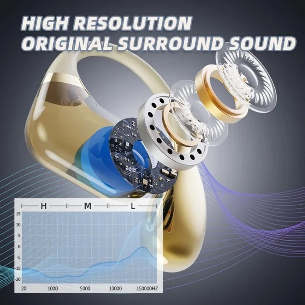 Sports TWS Wireless Bluetooth Headset with ENC Noise Reduction Mic