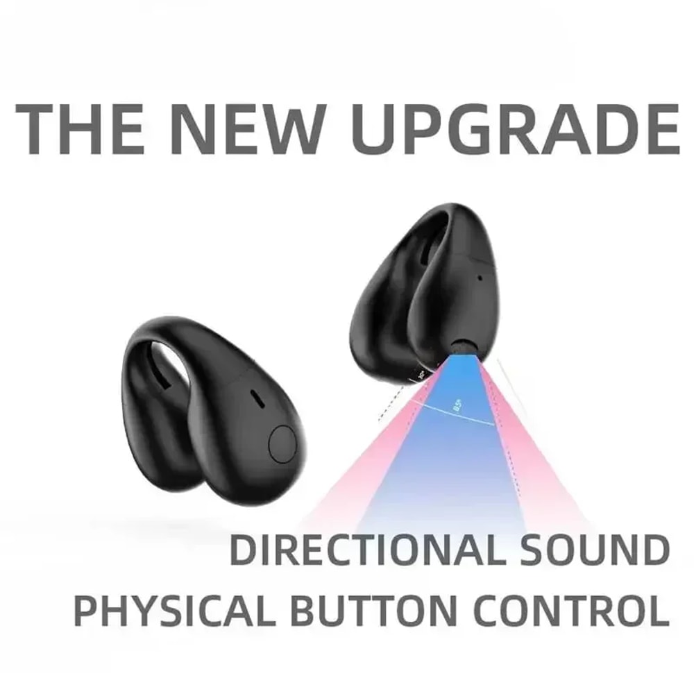 Open Ear Clip Wireless Bluetooth Earbuds for Running and Gaming