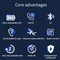 HD Crystal Clear Wired Earbuds with Noise Cancelling Mic