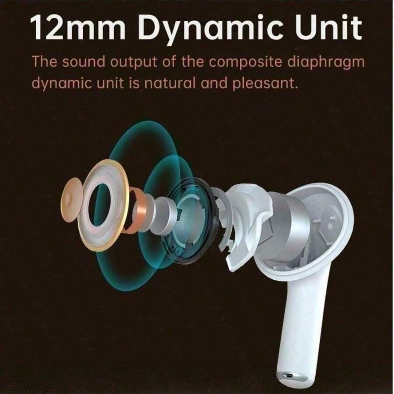 Wireless Earphones with Dual Ear In Ear Design Ultra Long Standby, Running Bass, Sports Earbuds with Mic for Music