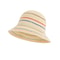 Womens Vintage Striped Knit Bucket Hat Casual Sun Protection