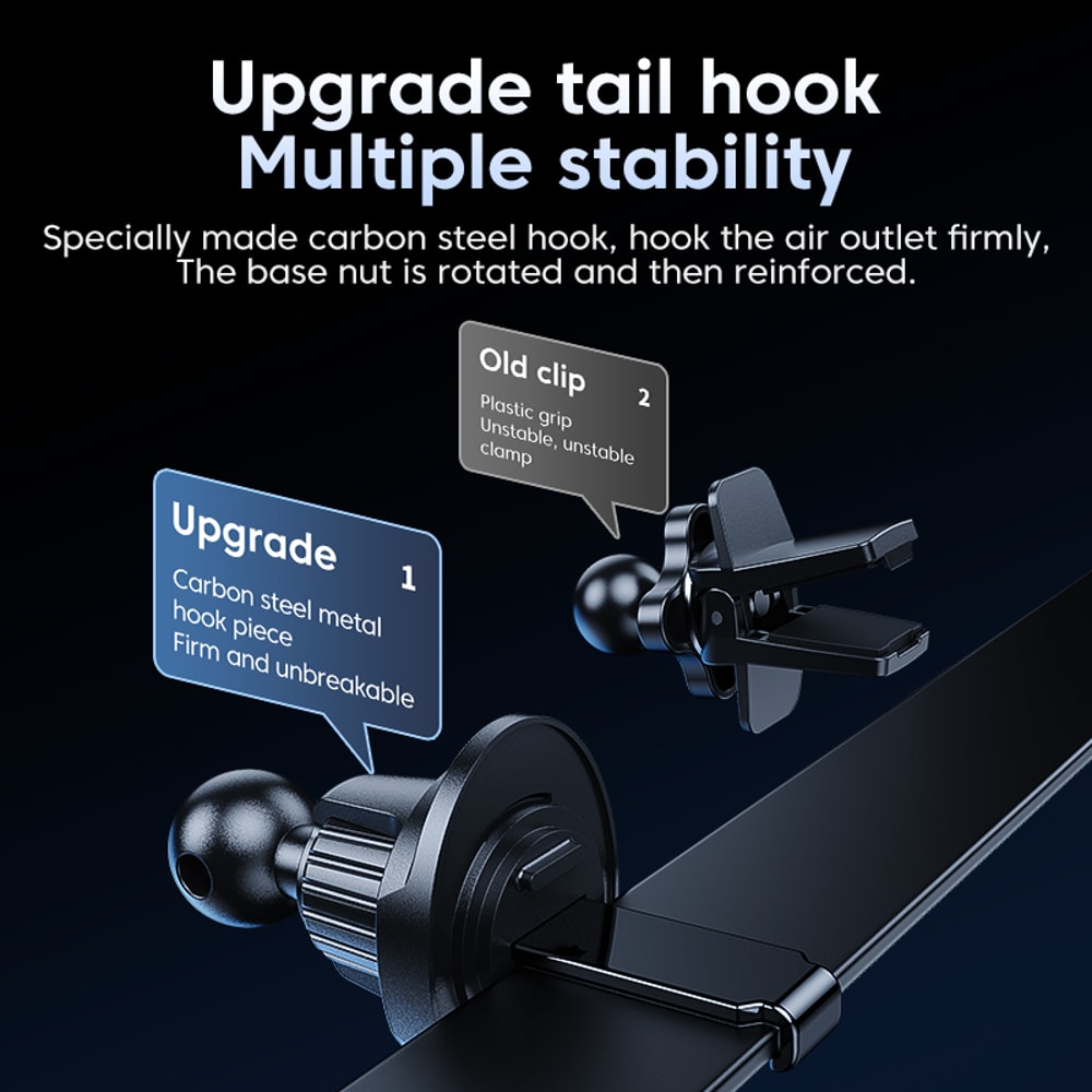 Universal Wireless Car Charger Mount Auto Phone Holder Stand