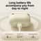 Wireless TWS Bluetooth Earbuds with LED Display & HiFi Sound