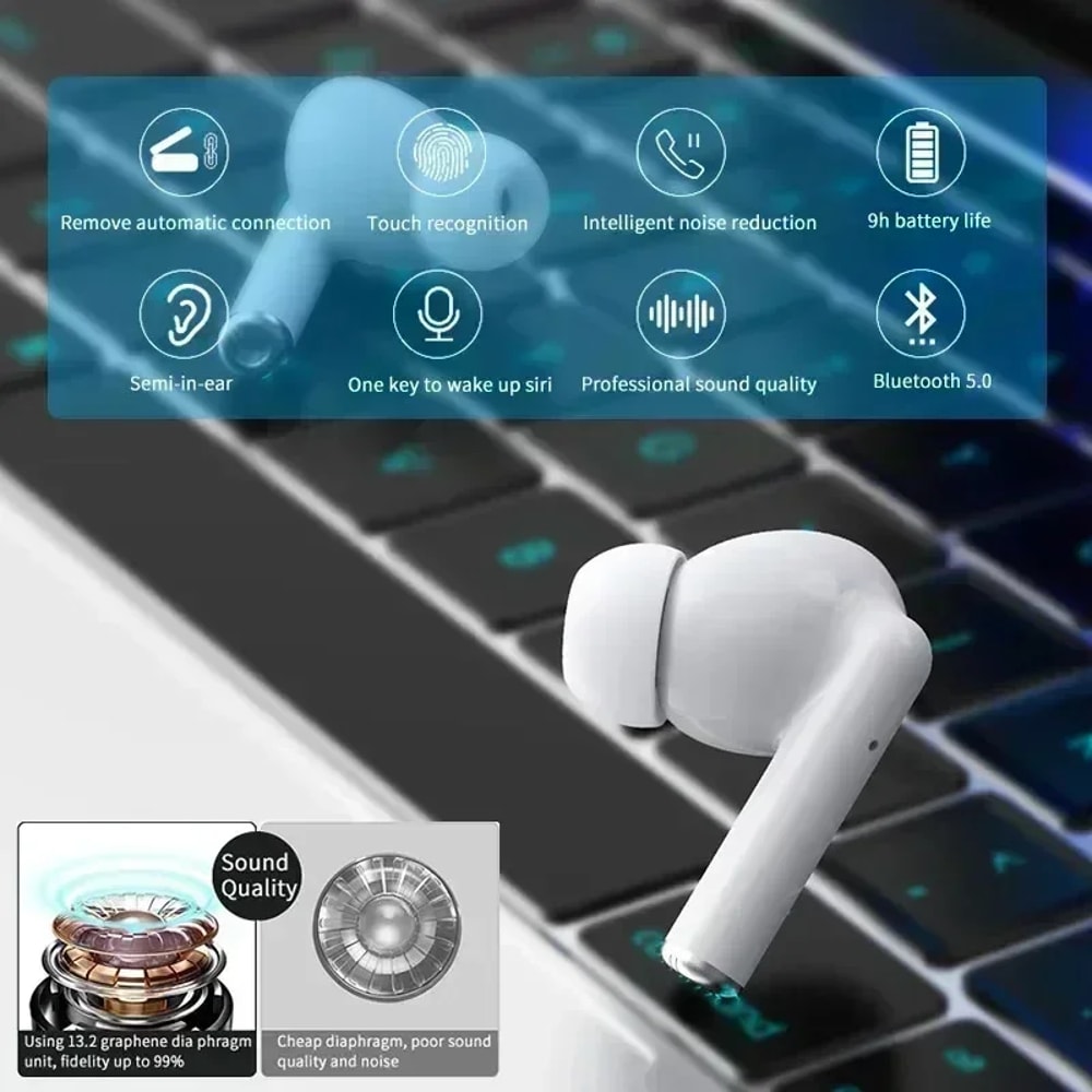 Mini TWS Wireless Earbuds Bluetooth Stereo Sport Headphones