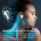 Mini TWS Wireless Earbuds Bluetooth Stereo Sport Headphones