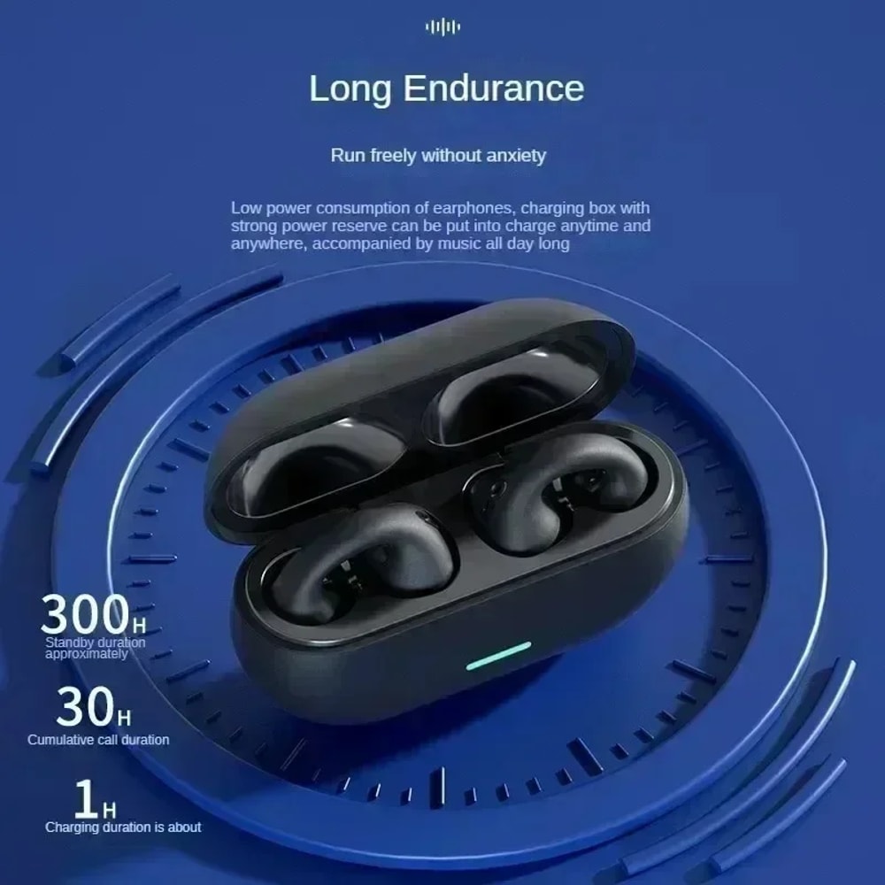 Bluetooth Wireless Clip Ear Headphones with Noise Cancelling Mic