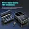 Waterproof TWS Wireless Earbuds Bluetooth Sport Headset for Calls and Music