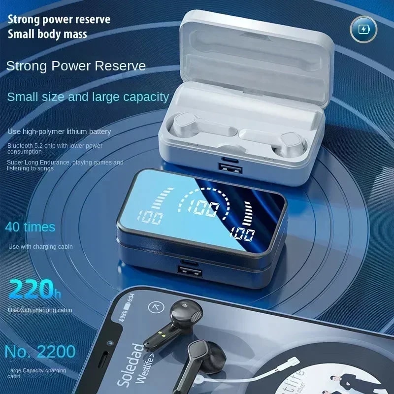 TWS Wireless Bluetooth Earbuds with HiFi Stereo & Waterproof Design