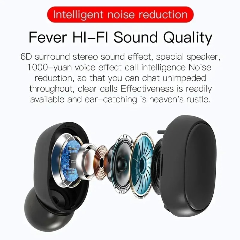 Wireless TWS Bluetooth Earbuds With Noise Cancelling Mic For Smartphones 2