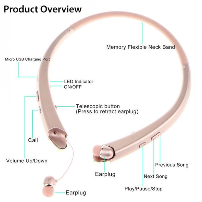 Wireless Sports Headset Bluetooth Neckband In Ear Headphones For Workouts 1