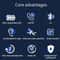 Powered Languages Translator Earbuds Real Time Translation Wireless Earbuds