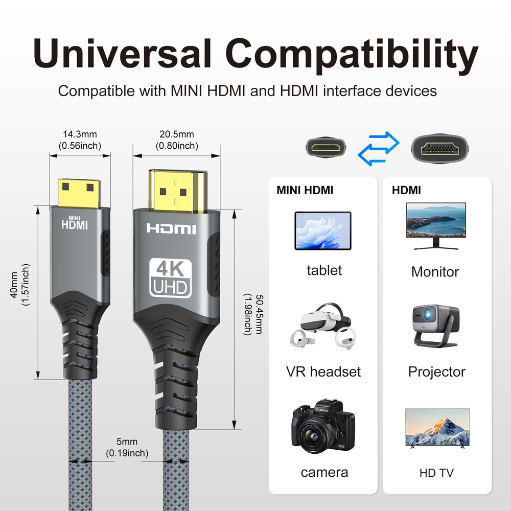 Premium Mini HDMI To HDMI Cable High Speed Bi Directional HDTV Connector 1