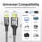 Premium Mini HDMI To HDMI Cable High Speed Bi Directional HDTV Connector 1