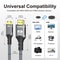 Premium Mini HDMI To HDMI Cable High Speed Bi Directional HDTV Connector 1