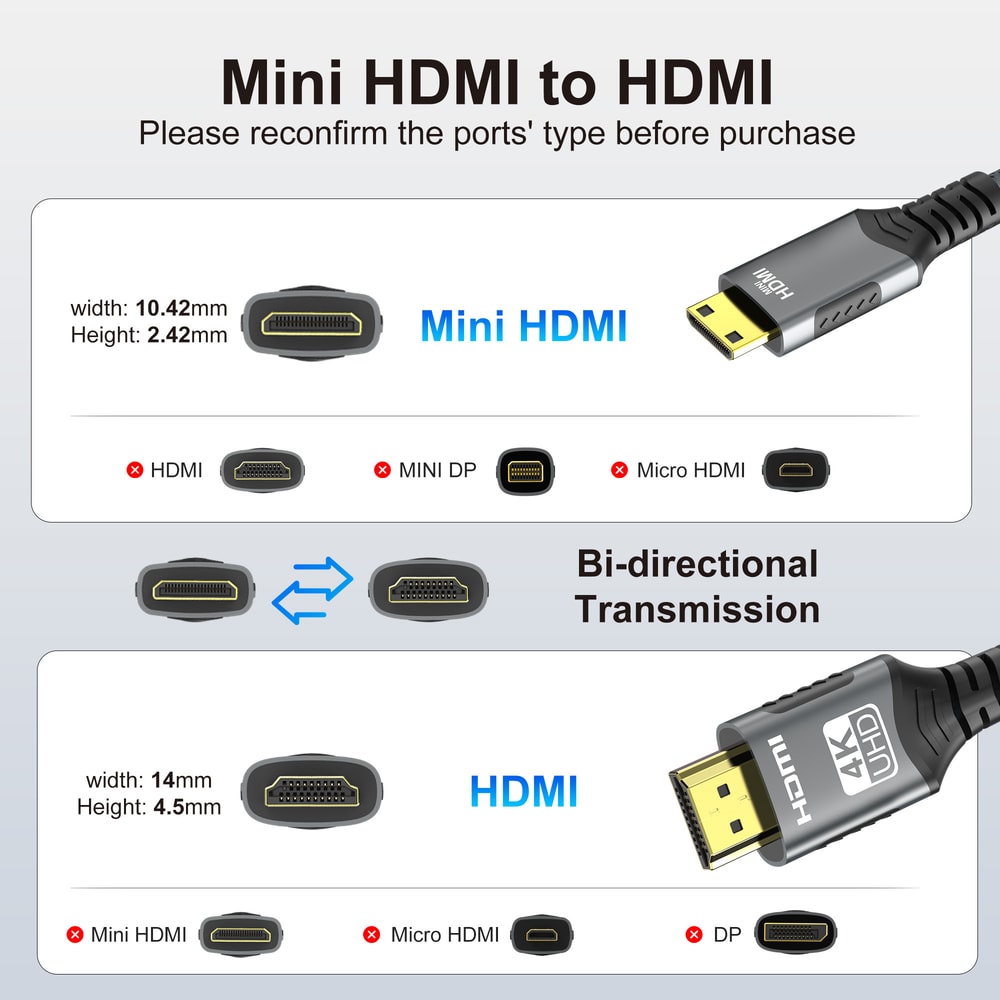 Premium Mini HDMI To HDMI Cable High Speed Bi Directional HDTV Connector 2
