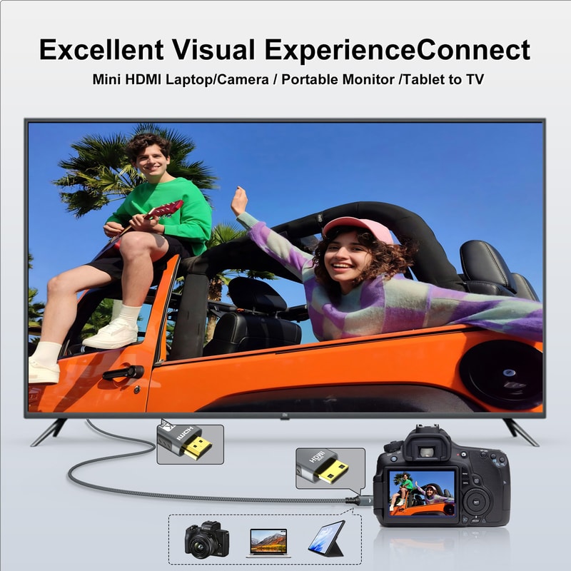 Premium Mini HDMI To HDMI Cable High Speed Bi Directional HDTV Connector 4