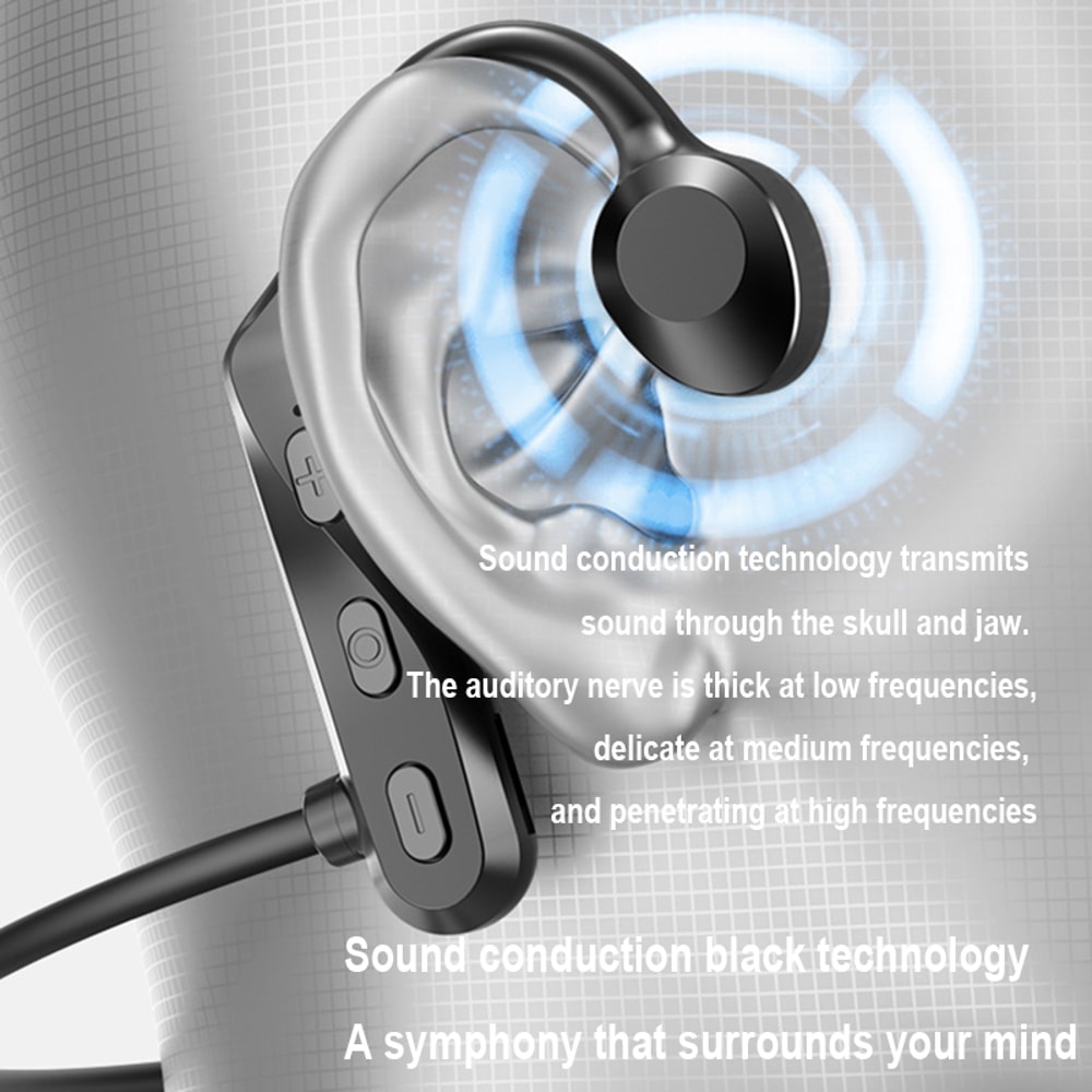 Wireless Bone Conduction Headphones HiFi Stereo Earphones with Mic for Sports