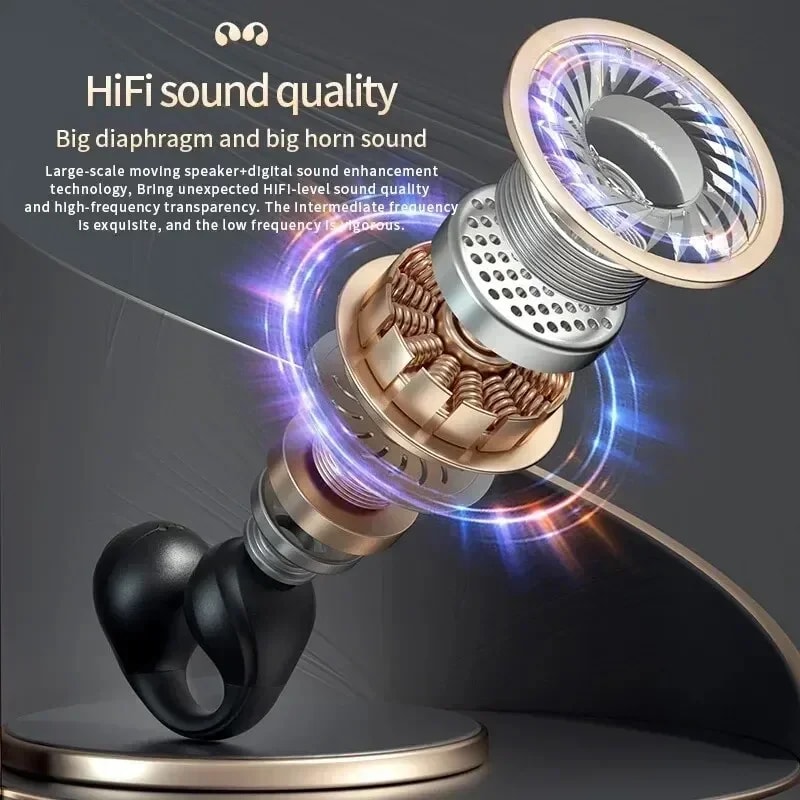 Advanced Bluetooth Clip On Earbuds with HD Call & Sports Audio Wireless TWS Headphones