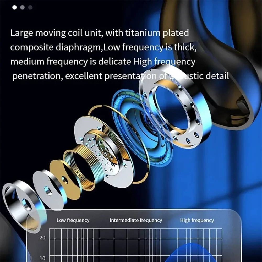 Wireless Bone Conduction Sports Headphones Bluetooth Earclip Earbuds with Touch Control