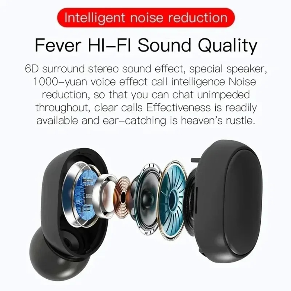 SoundBound TWS Wireless Noise Cancelling Earbuds with Mic
