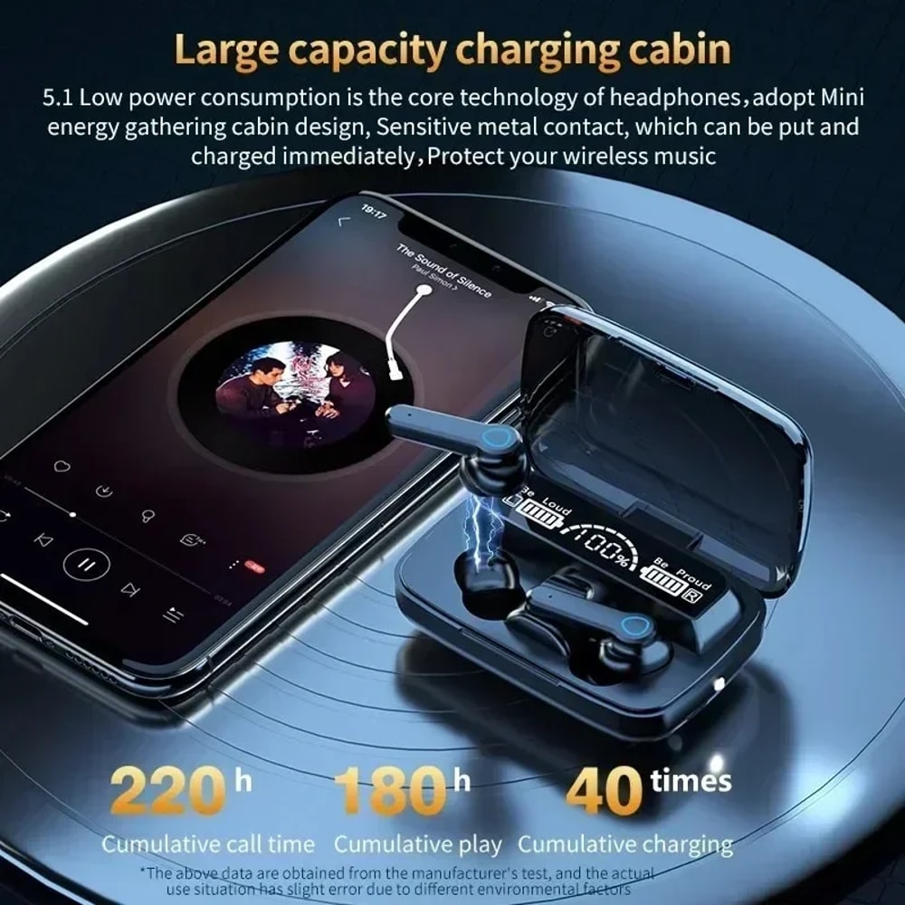 AcoustiPulse Pro TWS Wireless Earbuds with Smart LED Display & Waterproof Sport Design