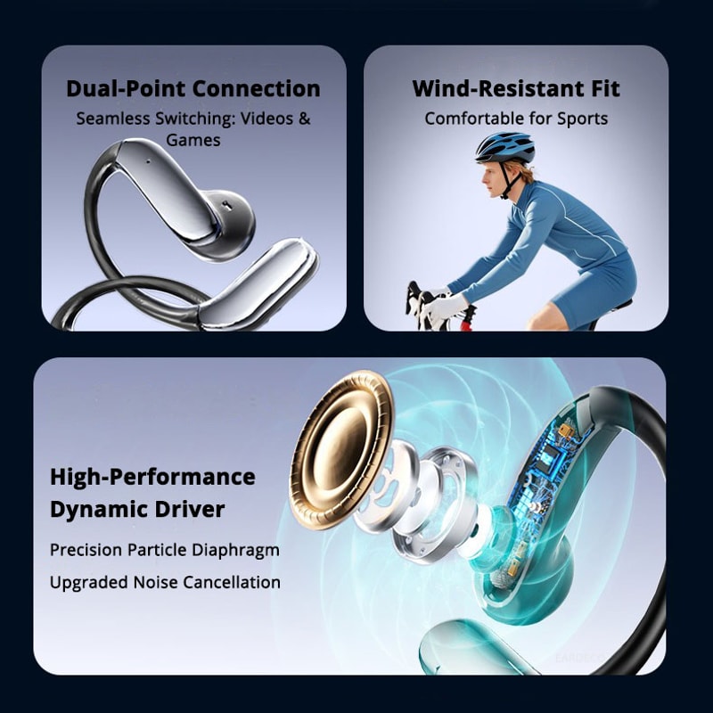 RunBeat Open Ear Wireless Headphones with AI Dual Mic and Deep Bass