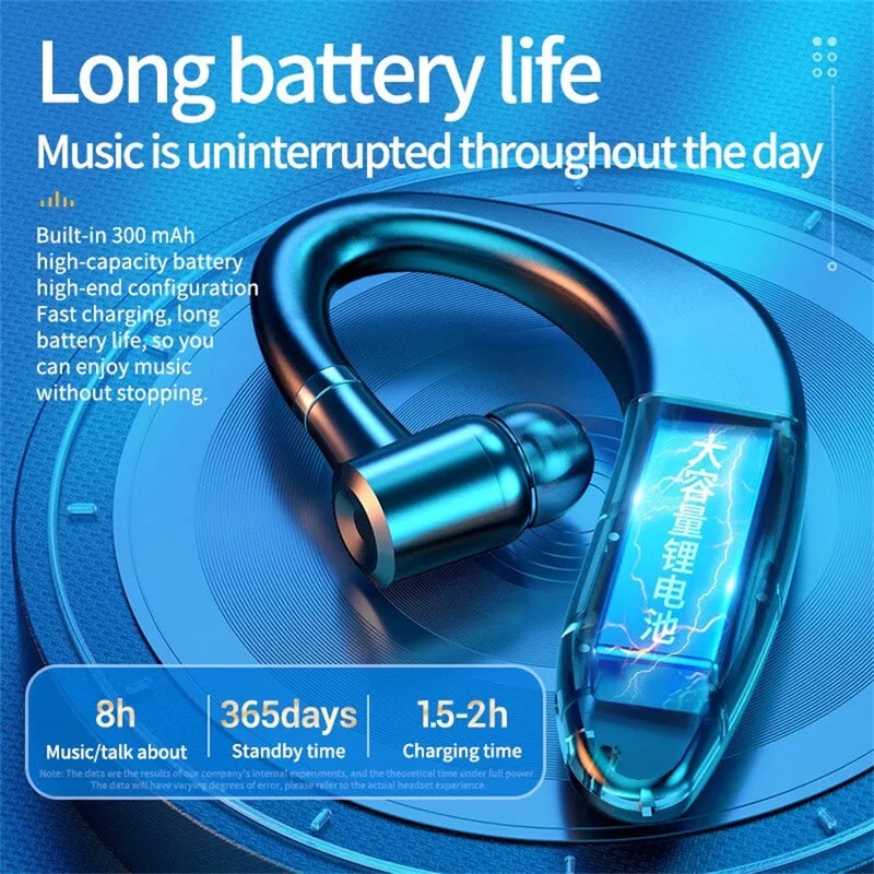 Premium Wireless Bluetooth Headset Long Lasting Business Earphone 2