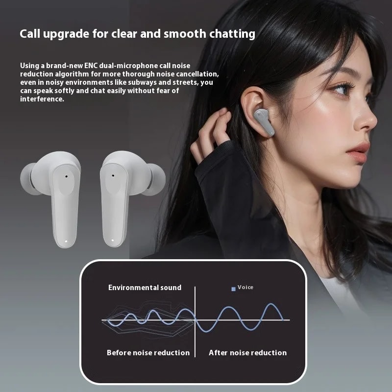 Wireless Bluetooth HD Earbuds With Mic True Stereo Sport Gaming Headphones 1