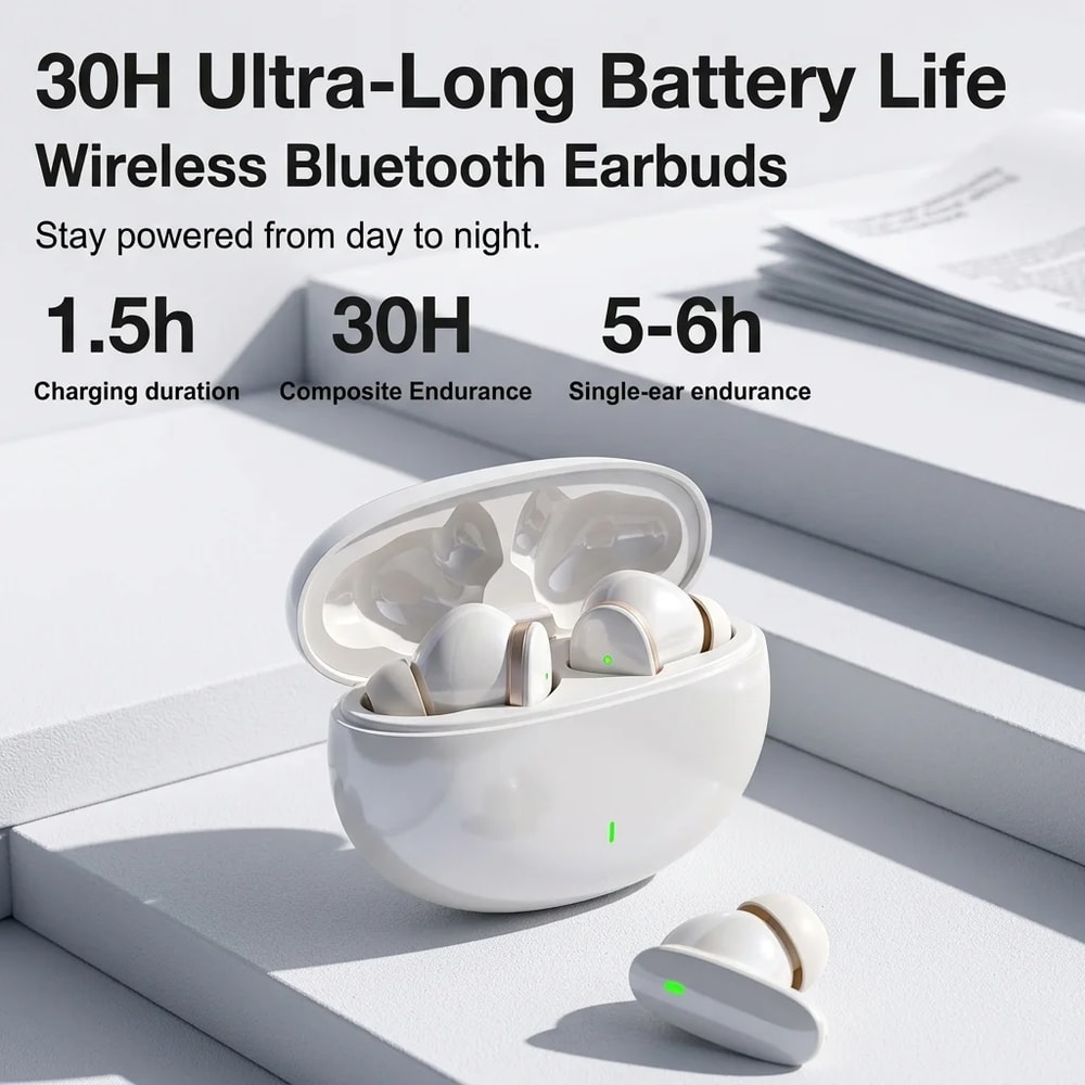 Premium Mini Bluetooth Earbuds True Wireless Stereo Wireless Earbuds with Mic & Noise Reduction Compact HiFi Sound