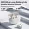 Premium Mini Bluetooth Earbuds True Wireless Stereo Wireless Earbuds with Mic & Noise Reduction Compact HiFi Sound