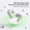 Premium Mini Bluetooth Earbuds True Wireless Stereo Wireless Earbuds with Mic & Noise Reduction Compact HiFi Sound