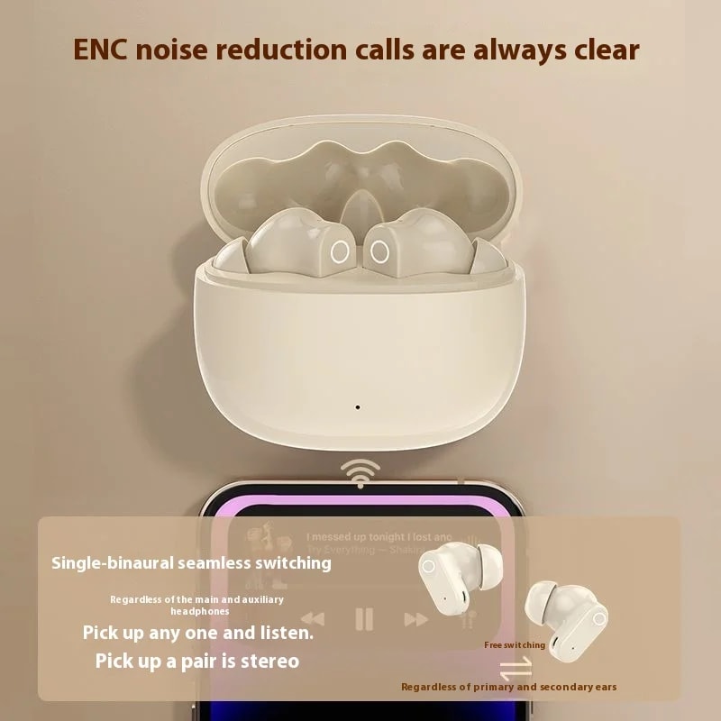 WS Wireless Bluetooth Earbuds With HiFi Sound And Noise Reduction Mic 1