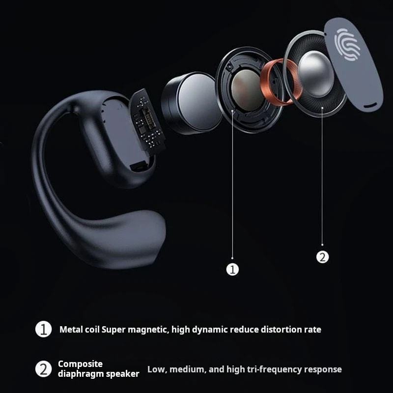 Hook Bluetooth Sports Earbuds Wireless Earphones With Mic HiFi Sound Secure Fit 1