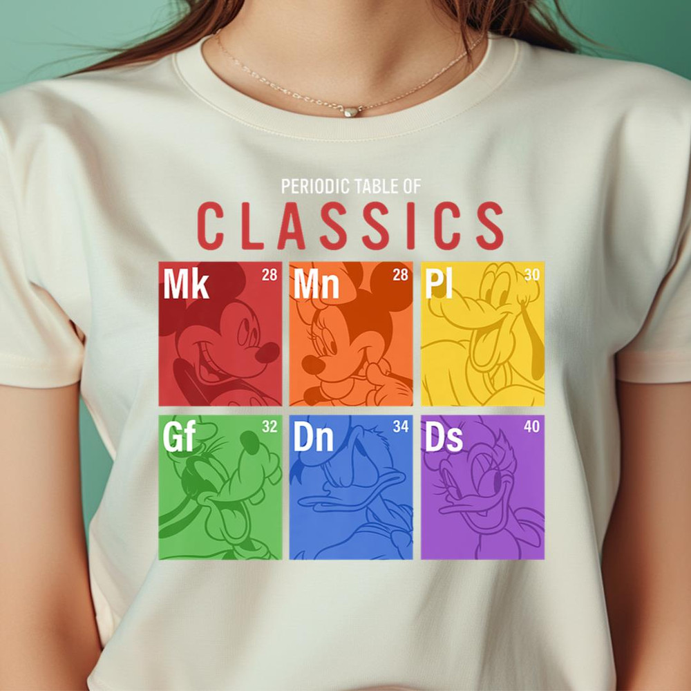 Disney Mickey And Friends Rainbow Periodic Table PNG, Rainbow Friends PNG, Roblox Rainbow Friends Digital Png Files.jpg