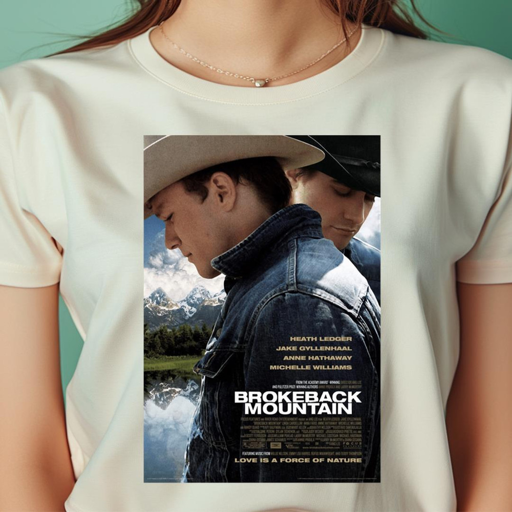 Jake Gyllenhaal Career Highlights PNG, Jake PNG, Gyllenhaal Digital Png Files.jpg