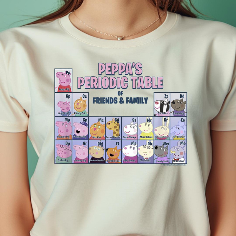 Peppa Pig Peppa'S Periodic Table Of Friends Family PNG, Peppa Pig PNG, Piggy Digital Png Files.jpg