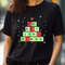 Funny Science Christmas Chemistry Tshirt Humor Gift PNG, Joker PNG, The Duck Digital Png Files.jpg